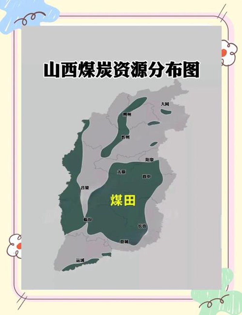 山西煤炭供应